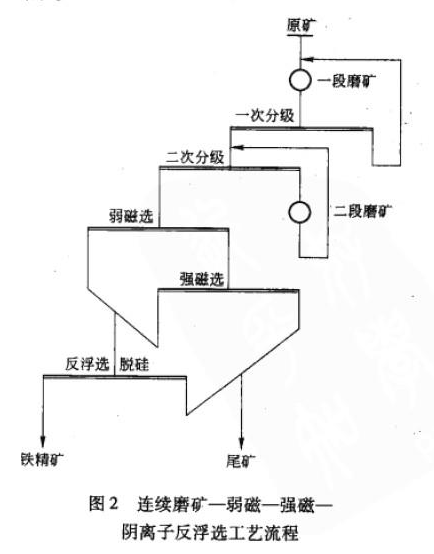 1479800114803360.png blob.png